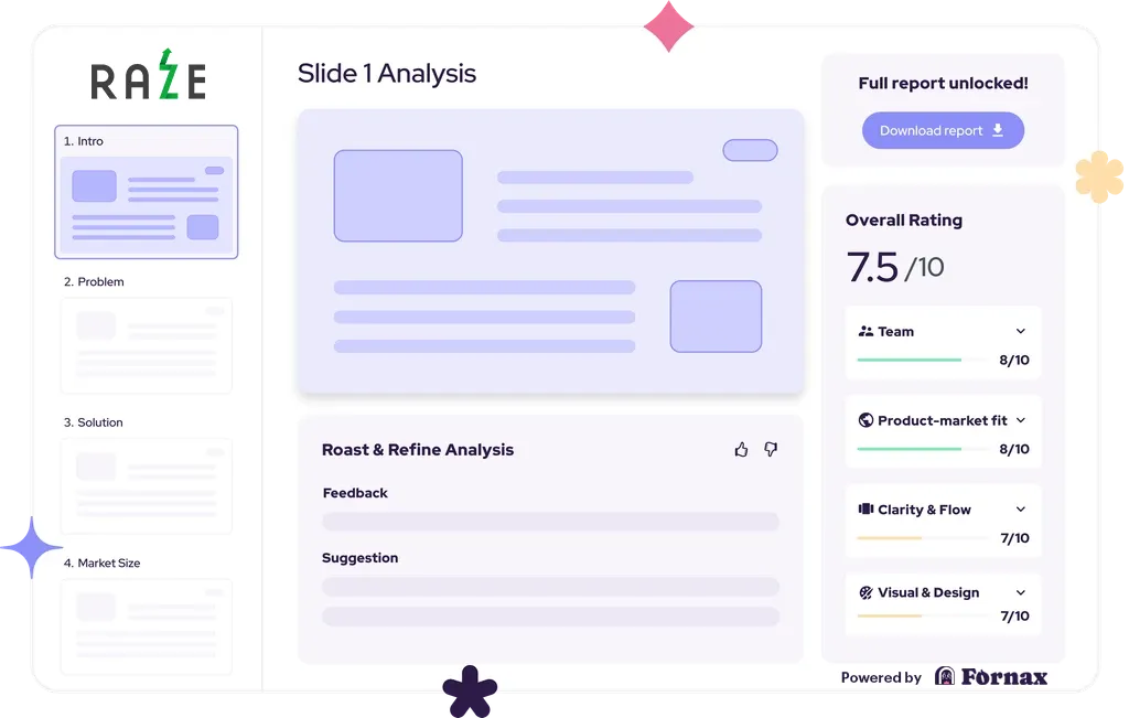 Fornax-AI-Slide-Analysis